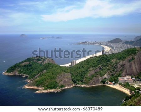 Aerial View of Copacabana Beach in Rio de Janeriro, taken from Sugar Loaf Mountain.