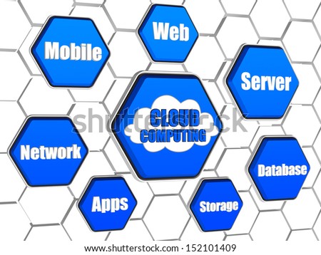 cloud computing - words cloud in 3d blue hexagons in cellular structure, it technology concept