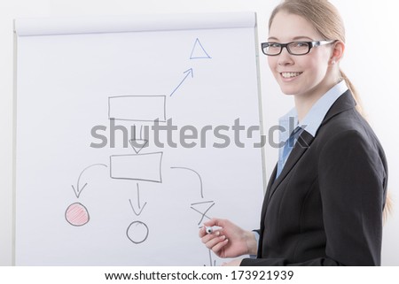 young business woman at flip chart