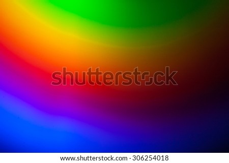 Rainbow colors reflected to the camera sensor