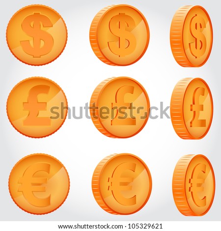 Rotating Coin