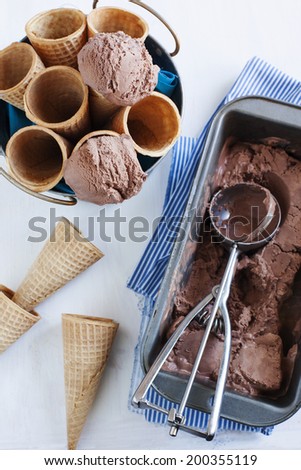 Chocolate ice cream in a waffle cones