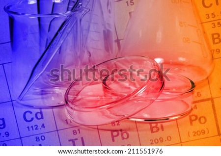 Periodic table of Elements and laboratory glassware in Laboratory Experiment.