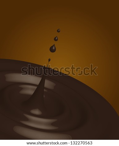 drops of hot chocolate