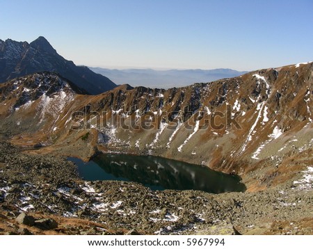 The Tatra mountains and a lake in Poland very close to the Slovakia border