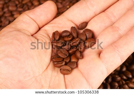 coffee beans in the palm of your hand