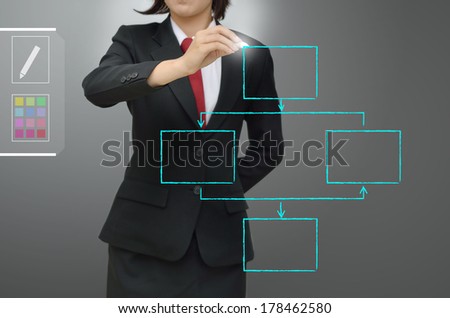 business woman drawing entity relation diagram (ERD) and Database design