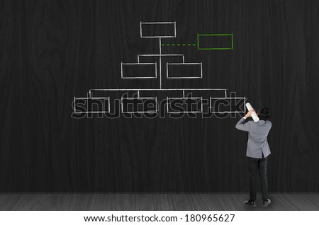 Business man writing organization chart
