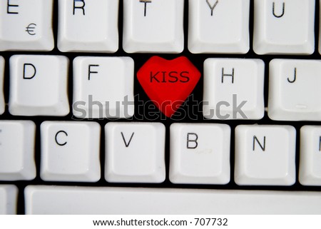 The Word Kiss