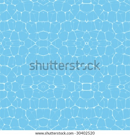Repeating Water Pattern