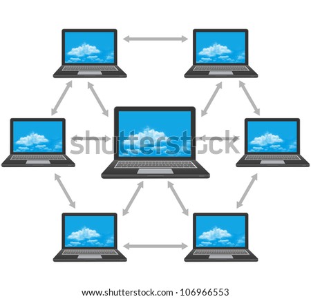 Computer and Social Network Model Isolated on White Background