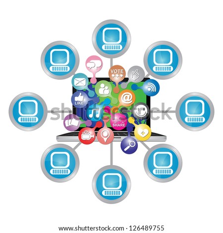 Online and Internet Social Network or Social Media Concept Present By Computer Laptop With Group of Colorful Social Media or Social Network Icon Connected to The Network Isolated on White Background