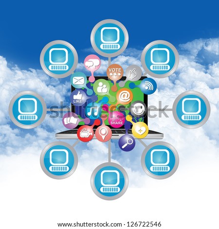 Online Business and E-Commerce Concept Present By Computer Laptop With Group of Colorful E-Commerce Icon Connected to The Network  in Blue Sky Background