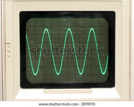 Sine Wave trace on Oscilloscope