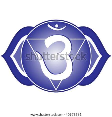 Third Eye Chakra