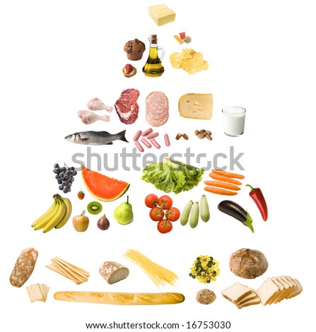 Food Pyramid on white background