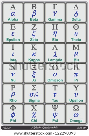 Alphabet Greek Symbols Alphabet Greek Symbols