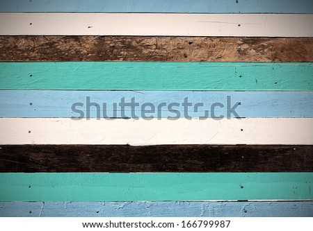 Old wood texture Creative Wood Background