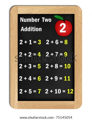 number two addition tables on a blackboard isolated over a white background