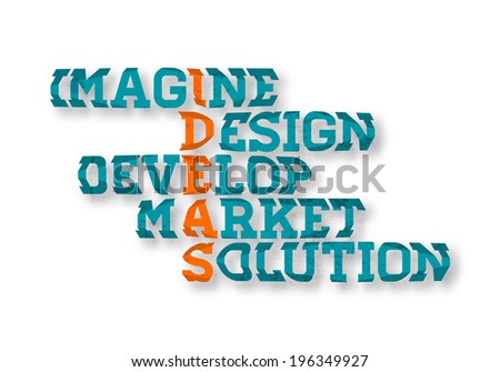 Graphic Design Business Ideas business card designs 30 best ideas for you Typographic Business Ideas Crossword Poster Imagine Design Develop Market Solution Graphic Design Business Ideas invent clever business ideas horizontal road sign concept illustration design graphic Typographic Business Ideas Crossword Poster Imagine Design Develop Market Solution