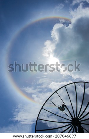 Sun halo phenomenon and Satellite dish