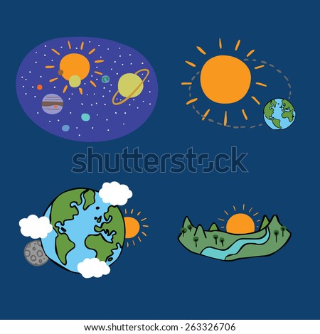 vector astronomy set for children. planets of the solar system, the Earth revolves around the sun, Earth and Moon, and Earth landscape