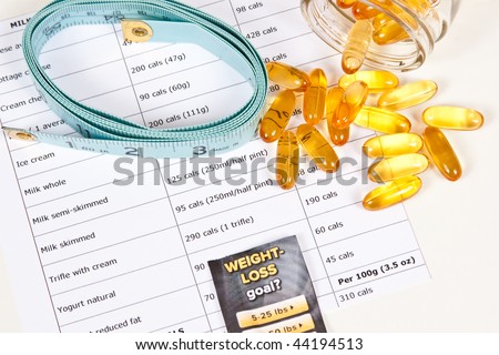 Diet pills and a tape measure with calorie sheet
