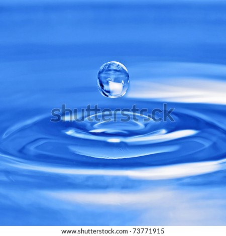 blue drop water background