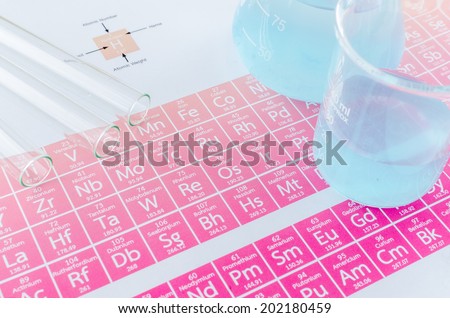 Laboratory glassware and periodic table of elements.