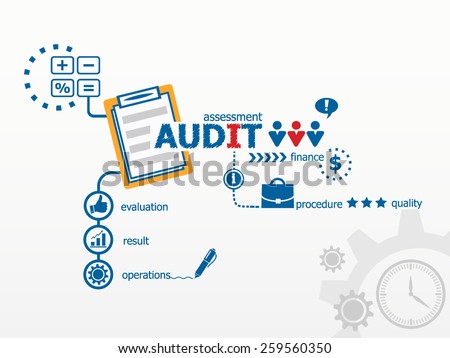 analyze your writing analyze your writing