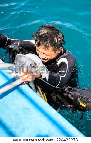 NHA TRANG, VIETNAM - SEP 30, 2014: Unidentified man is doing scuba diving in the South China Sea. South China Sea is 3,500,000 square kilometres