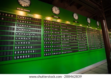 AMSTERDAM, NETHERLANDS - JUN 3, 2015: Time table in the Heineken Experience center, a historic brewery for the Dutch Heineken beer. Gerard Adriaan Heineken was a founder of the Heineken beer