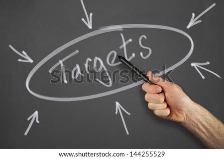 Mans hand pointing to a targets message on a chalkboard.