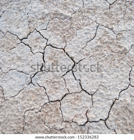 Dry and cracked soil earth background and texture.
