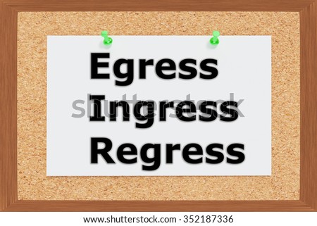 ingress regress cork egress render title illustration board shutterstock search