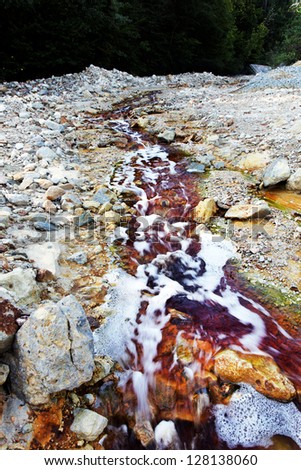 Water pollution of a copper mine exploitation