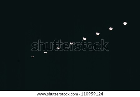 Phases of moon in sky, low angle view