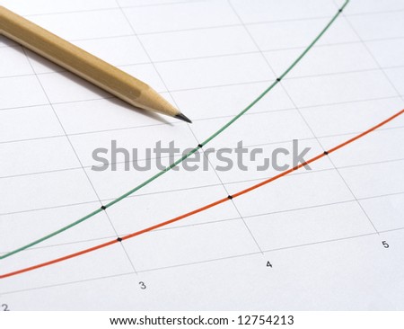 Red and green lines on a graph on a white background with a wooden pencil pointing inwards at the graph