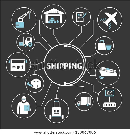 shipping mind mapping info graphics shipping mind mapping info graphics