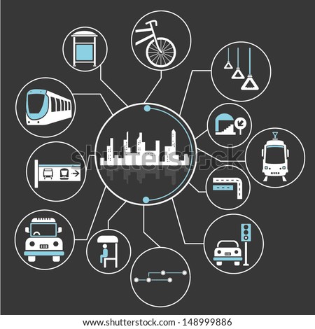 metropolis and public transportation concept mind mapping, info graphic, black