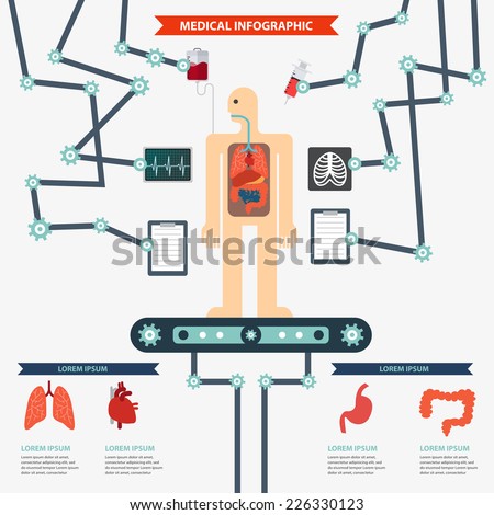 Medical Checkup and Healthcare Infographics Medical Checkup and Healthcare Infographics