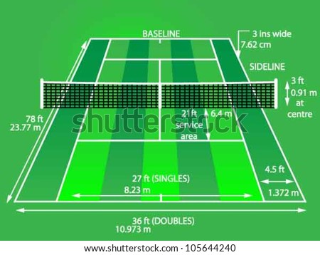 Tennis Court Dimensions