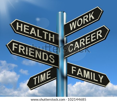 Health Work Career Friends Signpost Shows Life And Lifestyle Balance
