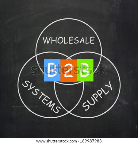 B2B On Blackboard Means Online Business Trades Or Transactions