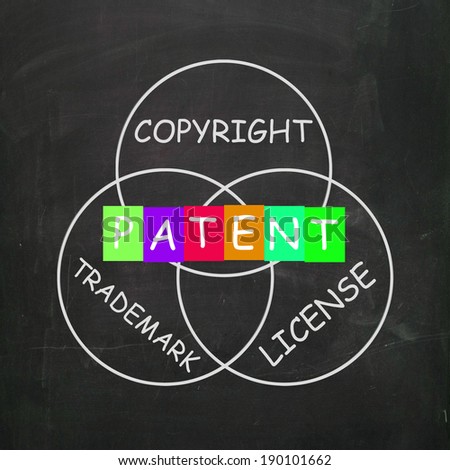 Patent Copyright License and Trademark Showing Intellectual Property