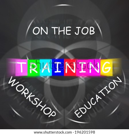Words Displaying Training on the Job or Educational Workshop