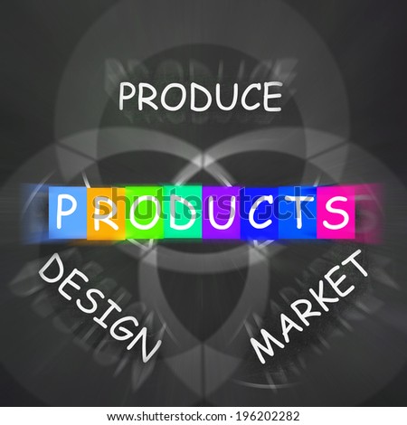 Companies Designing and Displaying Products and Market Them