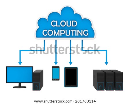 Cloud Computing Network Indicating World Wide Web And Website