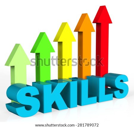 Improve Skills Showing Improvement Plan And Performance