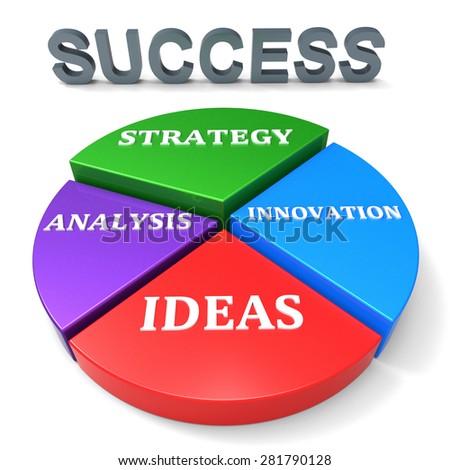 Strategy For Success Showing Strategic Winning And Winner